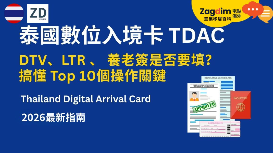 泰國數位入境卡 TDAC｜2026 更新入境新規總覽：誰要填、何時填、怎麼填