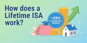 【Lifetime ISA】全面拆解|英國政府首次置業25%補貼是什麼?|港人、台灣人、華人新移民必懂自住儲蓄攻略