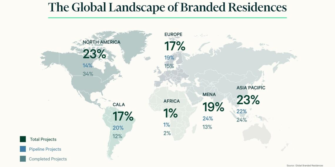 CBRE：泰國品牌住宅市場強勢崛起，問鼎亞太