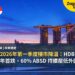 新加坡2026年第一季度樓市降溫：HDB 轉售價近七年首跌，60% ABSD 持續壓低外國買家