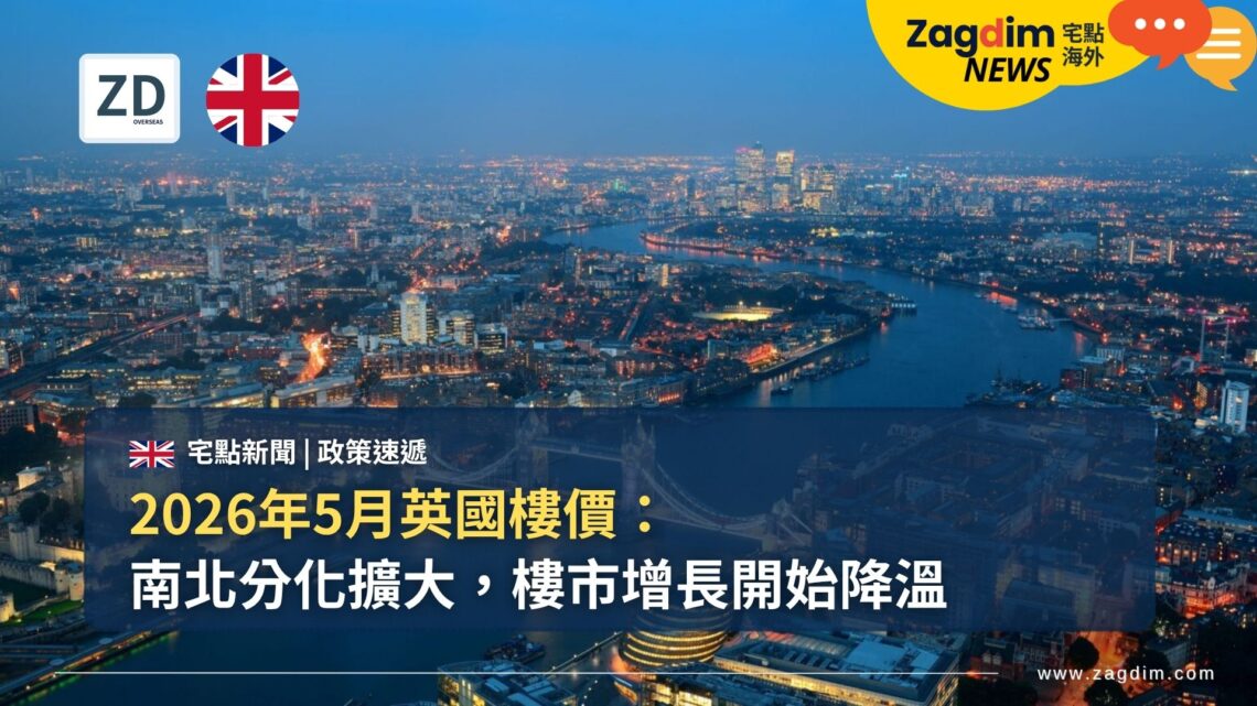 2026年5月英國樓價：南北分化擴大，樓市增長開始降溫