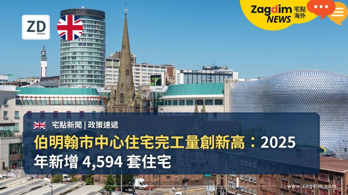 伯明翰市中心住宅完工量創新高:2025 年新增 4,594 套住宅