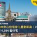 伯明翰市中心住宅完工量創新高:2025 年新增 4,594 套住宅