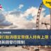 英倫銀行取消穩定幣個人持有上限:改設 400 億英鎊發行限制
