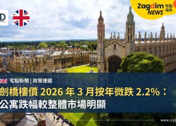 劍橋樓價 2026 年 3 月按年微跌 2.2%:公寓跌幅較整體市場明顯