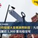 曼徹斯特擬擴大房東牌照制度:九個新區域或涵蓋近 1,900 套出租住宅