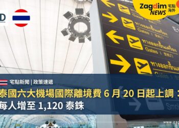 泰國六大機場國際離境費 6 月 20 日起上調:每人增至 1,120 泰銖