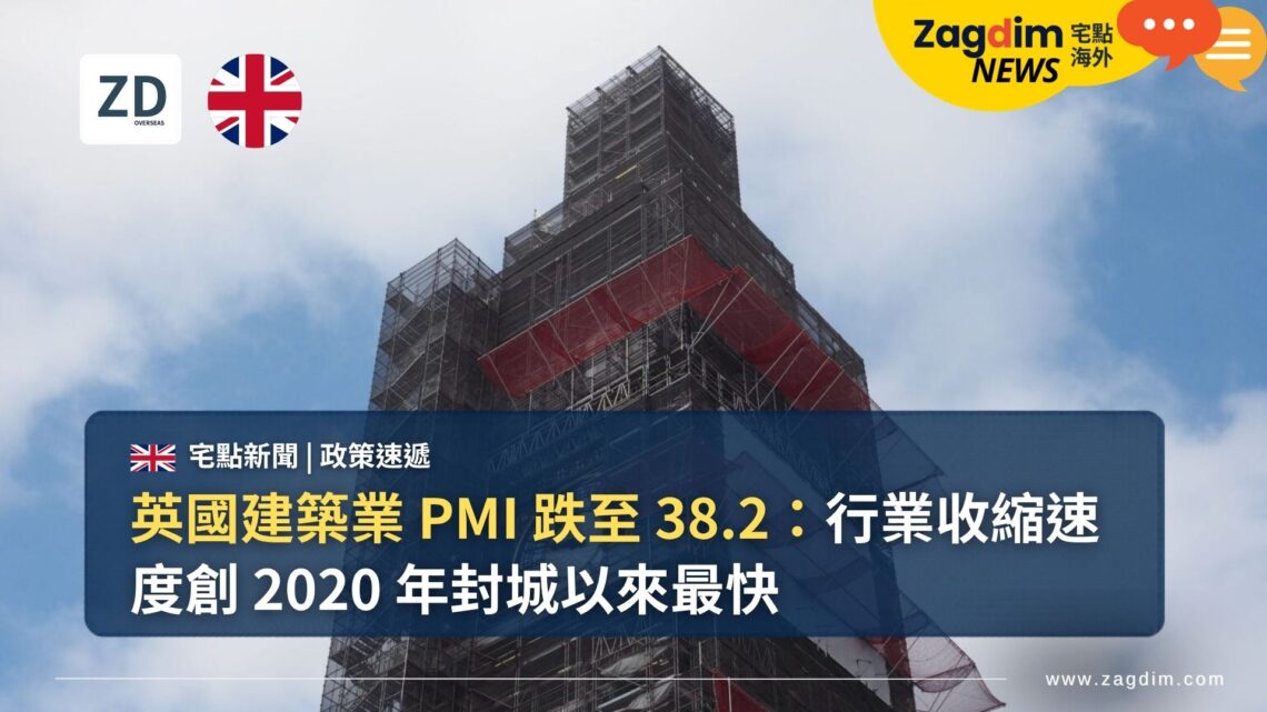 英國建築業 PMI 跌至 38.2:行業收縮速度創 2020 年封城以來最快
