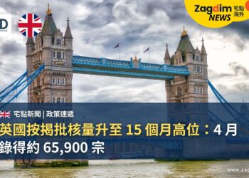 英國按揭批核量升至 15 個月高位:4 月錄得約 65,900 宗