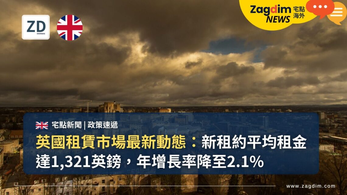 英國租賃市場最新動態:新租約平均租金達1,321英鎊,年增長率降至2.1%