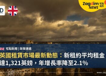 英國租賃市場最新動態:新租約平均租金達1,321英鎊,年增長率降至2.1%