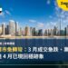 杜拜樓市急轉彎：3 月成交急跌、業主讓價，但 4 月已現回穩跡象