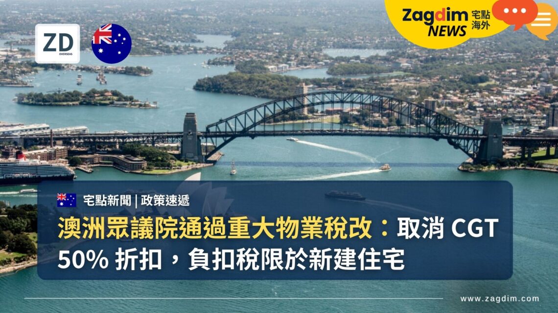 澳洲眾議院通過重大物業稅改：取消 CGT 50% 折扣，負扣稅限於新建住宅