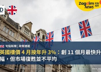 英國樓價 4 月按年升 3%：創 11 個月最快升幅，但市場復甦並不平均