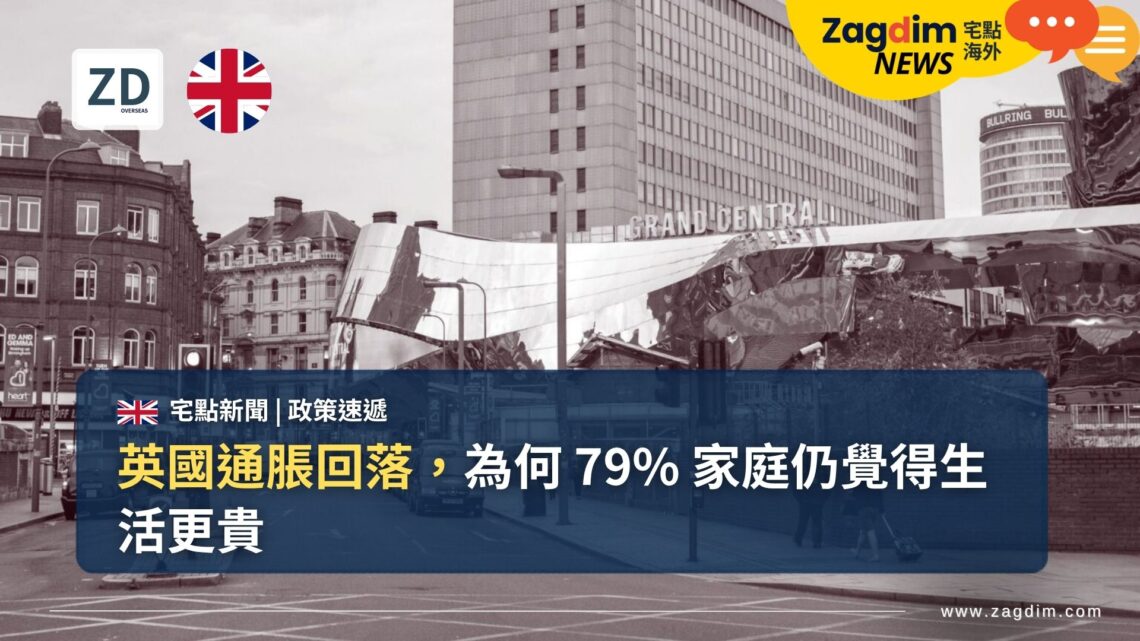 英國通脹回落，為何 79% 家庭仍覺得生活更貴