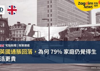 英國通脹回落，為何 79% 家庭仍覺得生活更貴