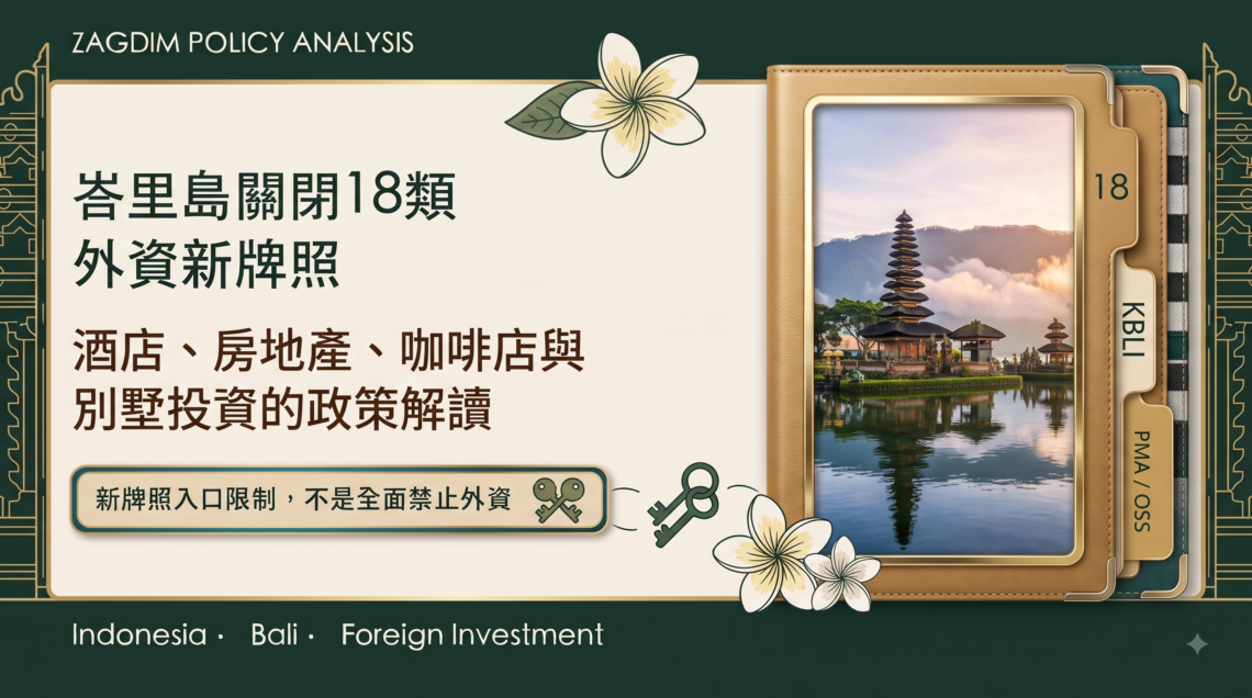 峇里島關閉18類外資新牌照的政策解讀封面,標示18項KBLI、PMA與OSS。