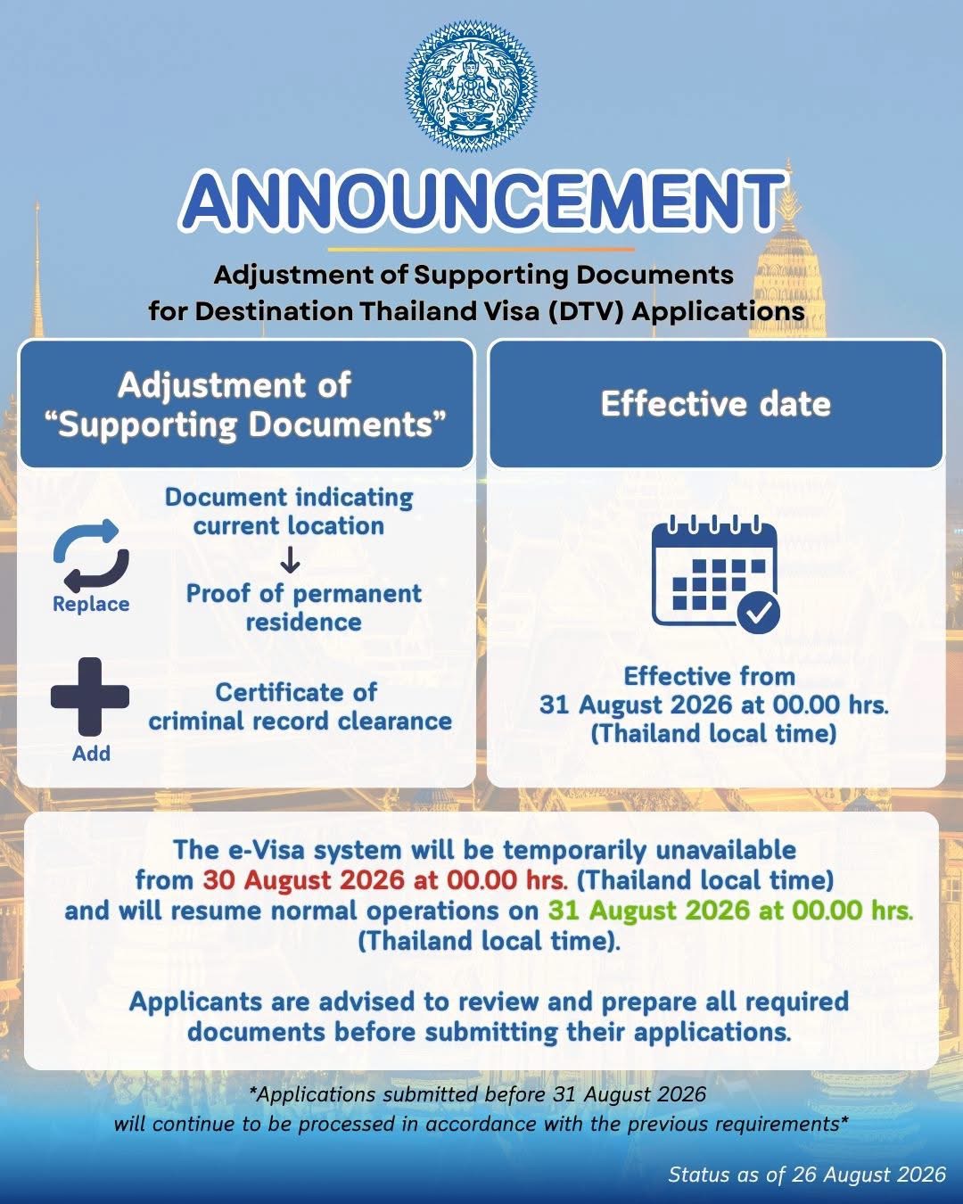 泰國政府DTV簽證文件要求調整官方公告