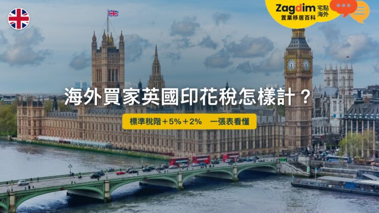 海外買家英國印花稅 SDLT——稅階與 2% 附加費