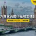 海外買家英國印花稅 SDLT——稅階與 2% 附加費