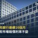 北京金融街的中國人民銀行總部大樓