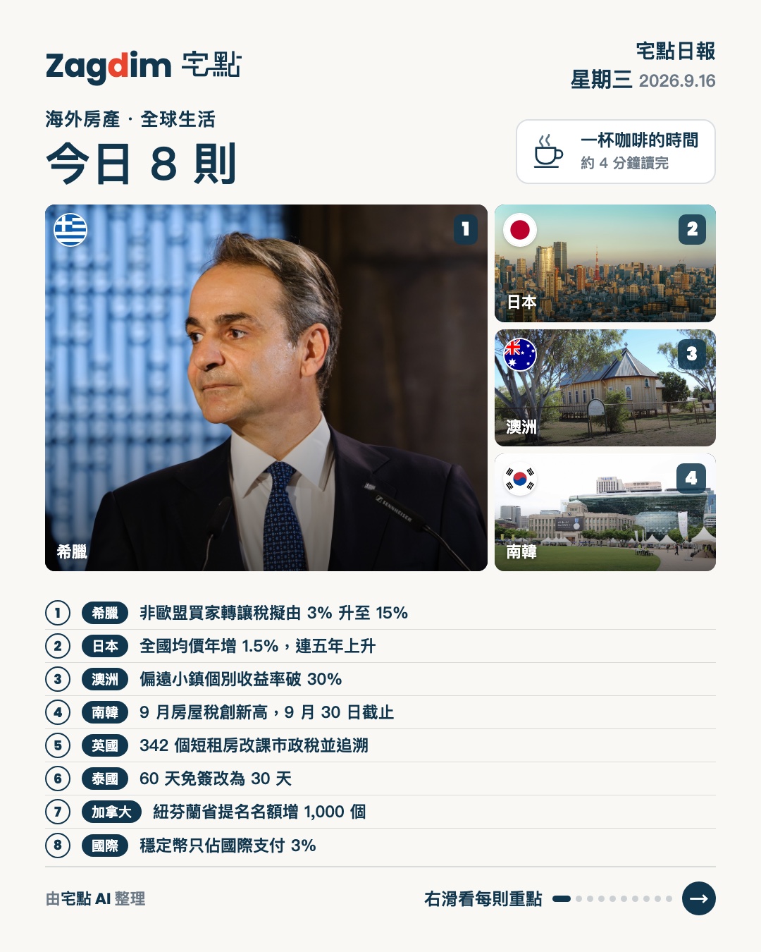 關注宅點日報