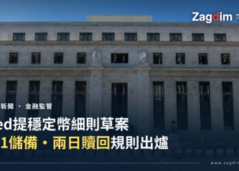 美國聯邦儲備委員會位於華盛頓的埃克爾斯大樓總部,該機構發布了穩定幣儲備與贖回規則草案