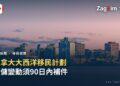 哈利法克斯港日落天際線