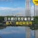 公園池塘倒影中的現代摩天大樓,主題:日本置產-日本銀行怎麼審房貸/收入、簽證與信用