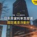 城市摩天大樓下的環形高架道路,主題:日本置產-日本房貸利率怎麼選/固定還是浮動好