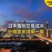 夕陽下城市天際線與高架公路車軌,主題:日本置產-日本買房交易成本/外國買家清單一覽