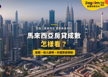 吉隆坡高樓群與高速公路全景,配馬來西亞房貸成數主題