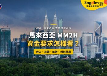 吉隆坡市中心天際線與雙子塔日景，配馬來西亞 MM2H 資金要求主題