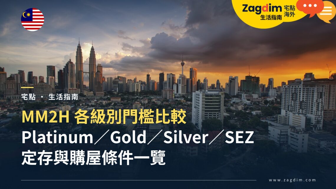 MM2H 各級別門檻比較:Platinum/Gold/Silver/SEZ 定存與購屋條件一覽