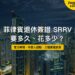 菲律賓馬卡蒂夜間天際線，主題：菲律賓退休簽證 SRRV 要多久、花多少
