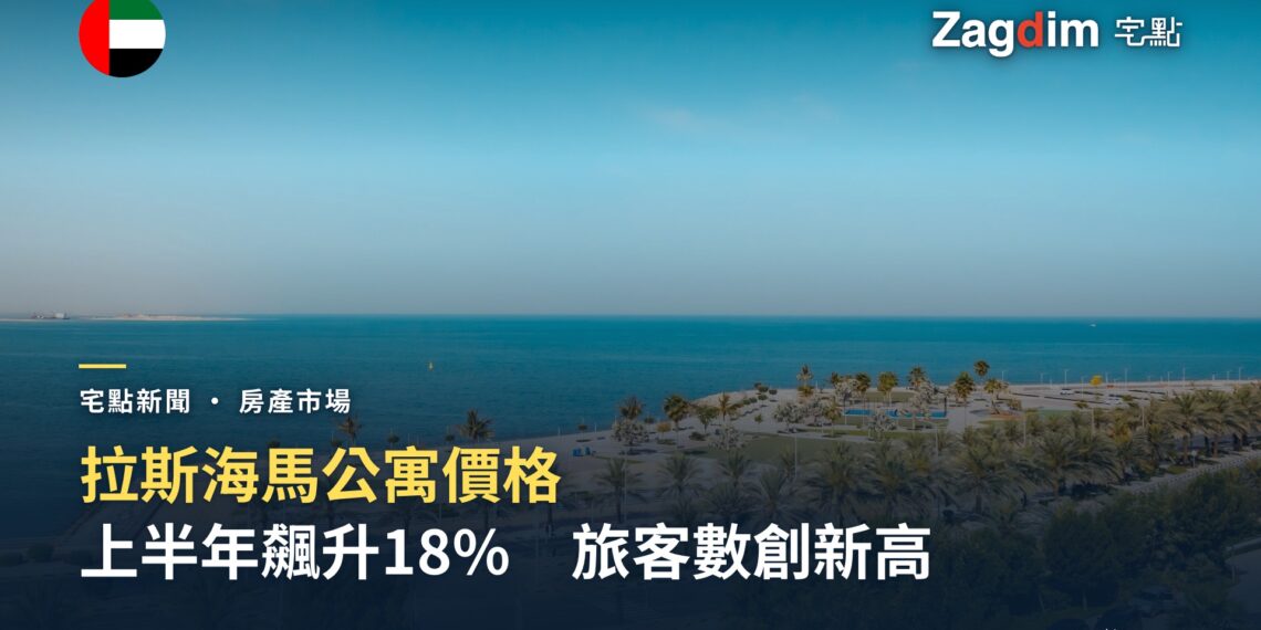 拉斯海馬濱海公寓與棕櫚樹林蔭道空拍