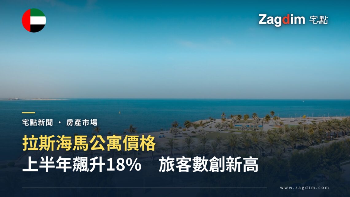 拉斯海馬濱海公寓與棕櫚樹林蔭道空拍