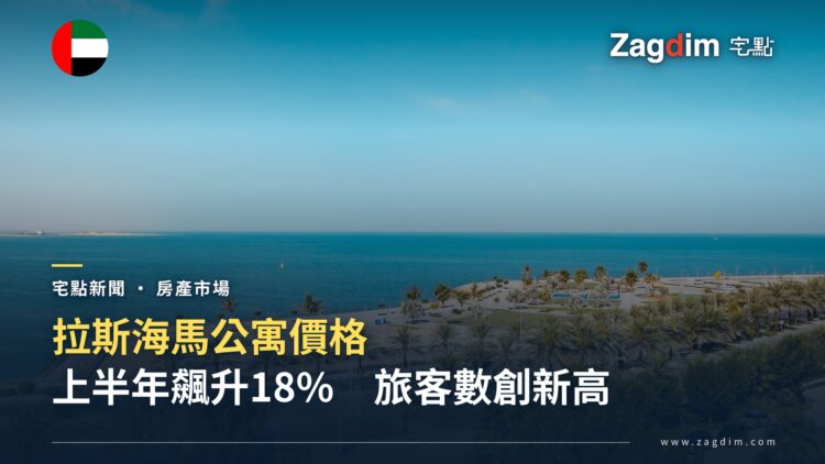 拉斯海馬濱海公寓與棕櫚樹林蔭道空拍