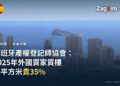 西班牙貝尼多姆(Benidorm)沿海公寓大樓天際線,地中海沿岸典型的外國買家熱門住宅區