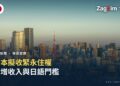 東京鐵塔與都心天際線黃昏景色