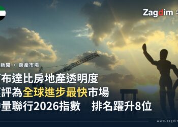 阿布達比建築工地與天際線意象,象徵當地房地產市場快速發展與透明度提升