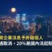 中國外籍個人股息個稅封面——夜間城市天際線與月亮,標題為外商投資企業派息予外籍個人、免稅待遇取消