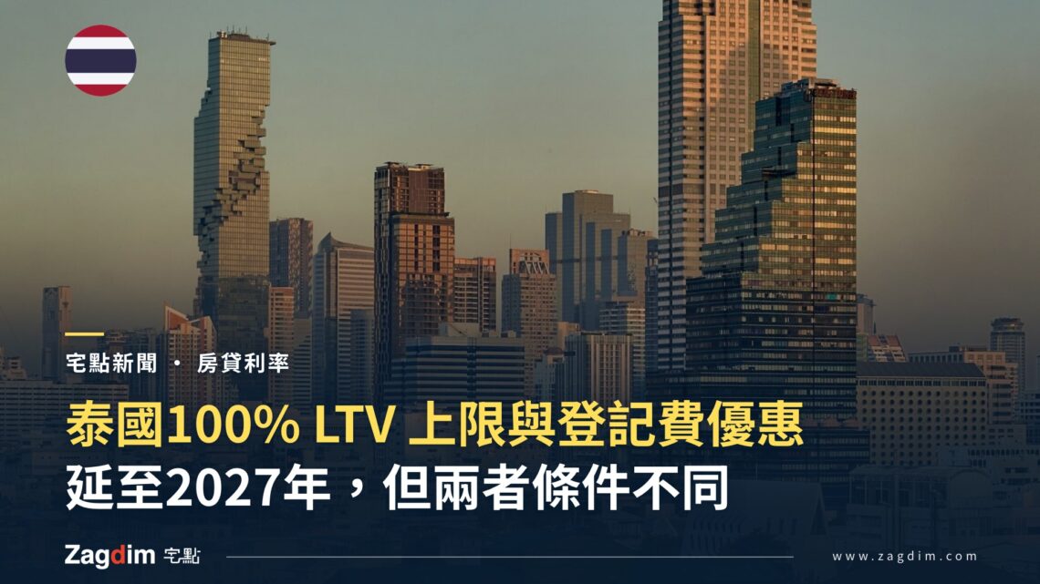 泰國100% LTV上限與登記費優惠延至2027年封面——曼谷黃昏天際線