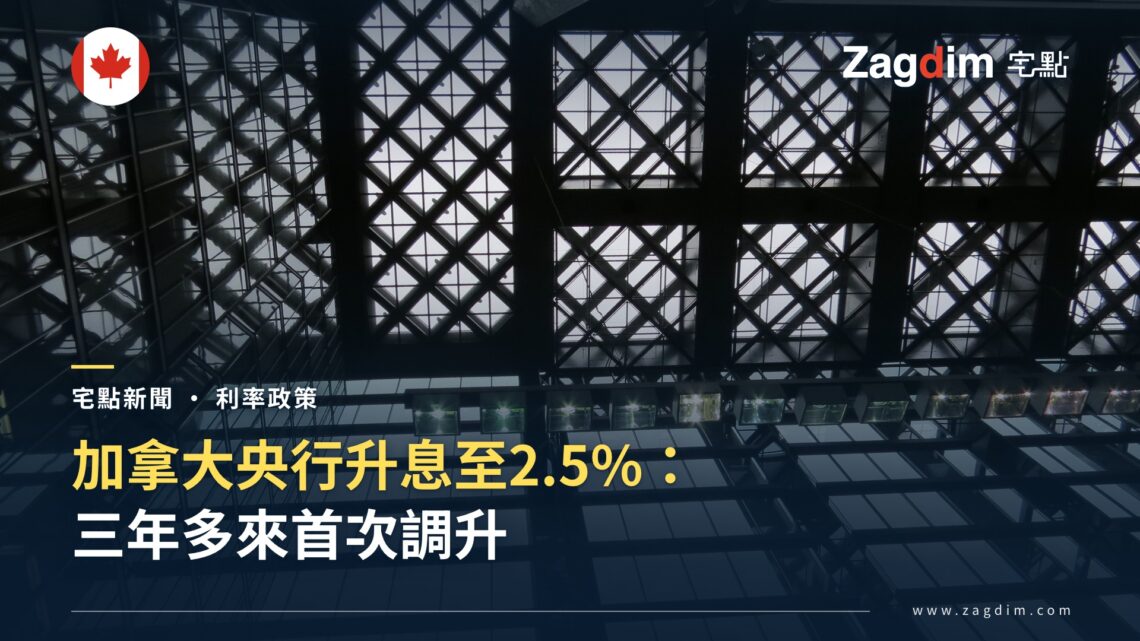 加拿大央行升息至 2.5% 三年多來首次調升