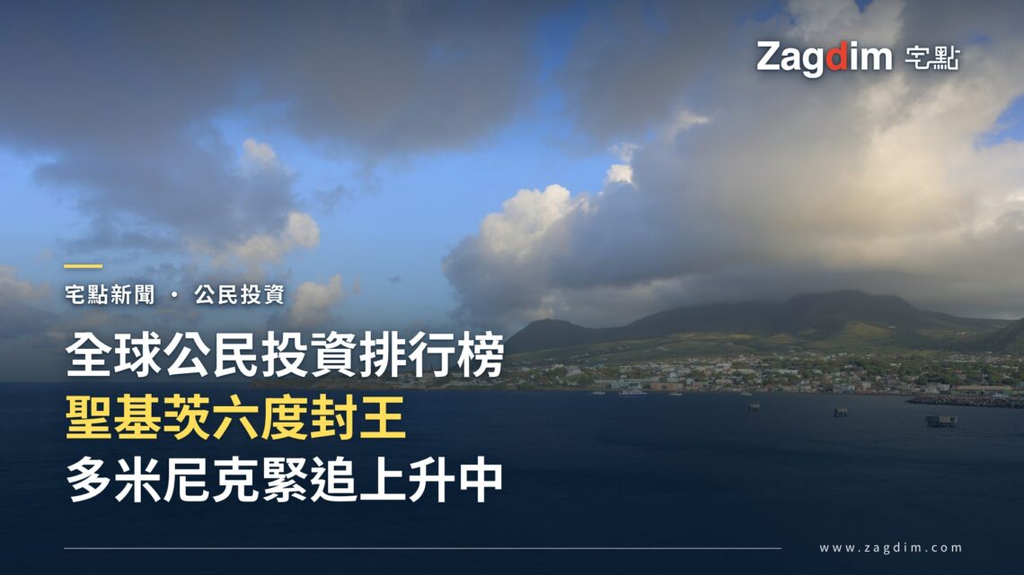 CBI Index 2026:聖克里斯多福及尼維斯、多米尼克蟬聯全球公民投資排名前兩位