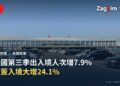 北京首都國際機場航廈