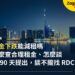 杜拜續約減租怎麼談?租金下跌時如何查合理租金、何時提出、談不攏怎麼辦