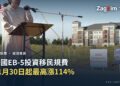 美國EB-5投資移民簽證規費11月30日起最高漲114% — 宅點封面