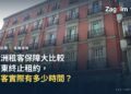 馬德里住宅大樓外觀,示意歐洲租客保障與驅逐規則比較文章