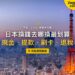 2026日本換錢全攻略:日圓在哪裡換最划算?提款、刷卡與11月退稅新制一次看懂|封面